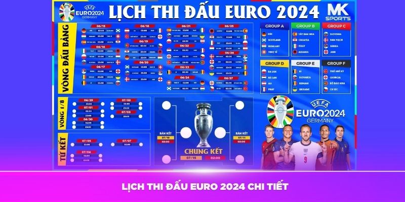 Lịch thi đấu Euro 2024 chi tiết nhất tại J88